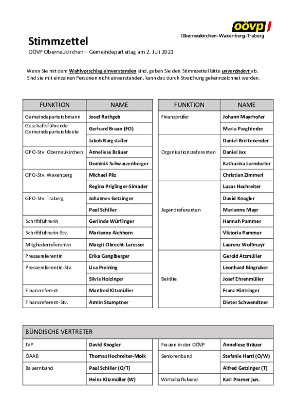 Stimmzettel_GPT_ONK_2021.pdf  